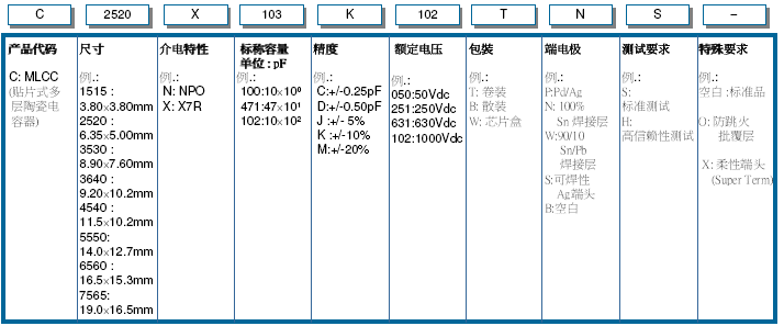 圖片關(guān)鍵詞