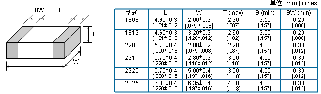 圖片關(guān)鍵詞