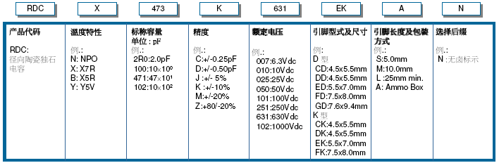 圖片關鍵詞