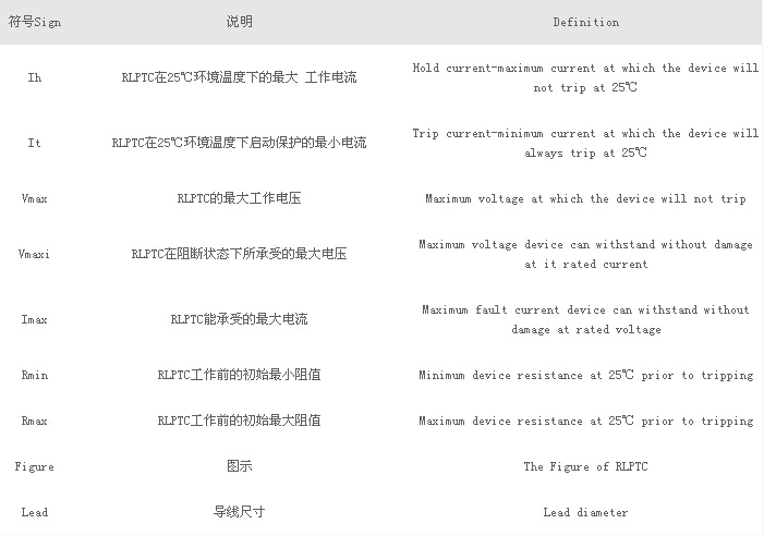 圖片關鍵詞