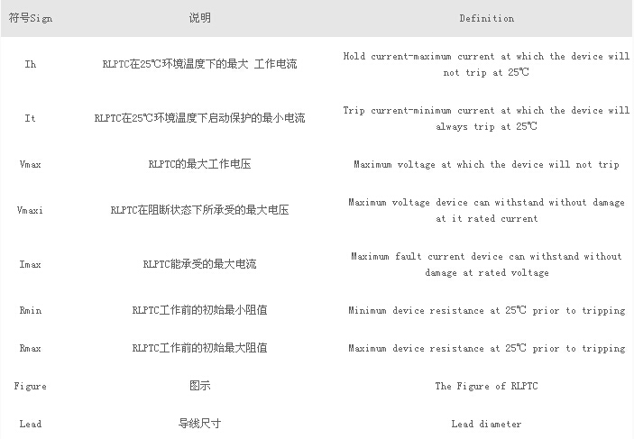 圖片關鍵詞