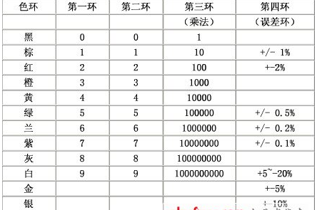 圖片關鍵詞