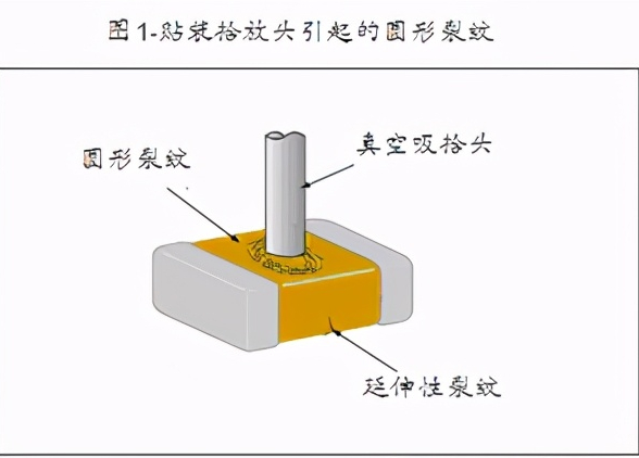 圖片關鍵詞
